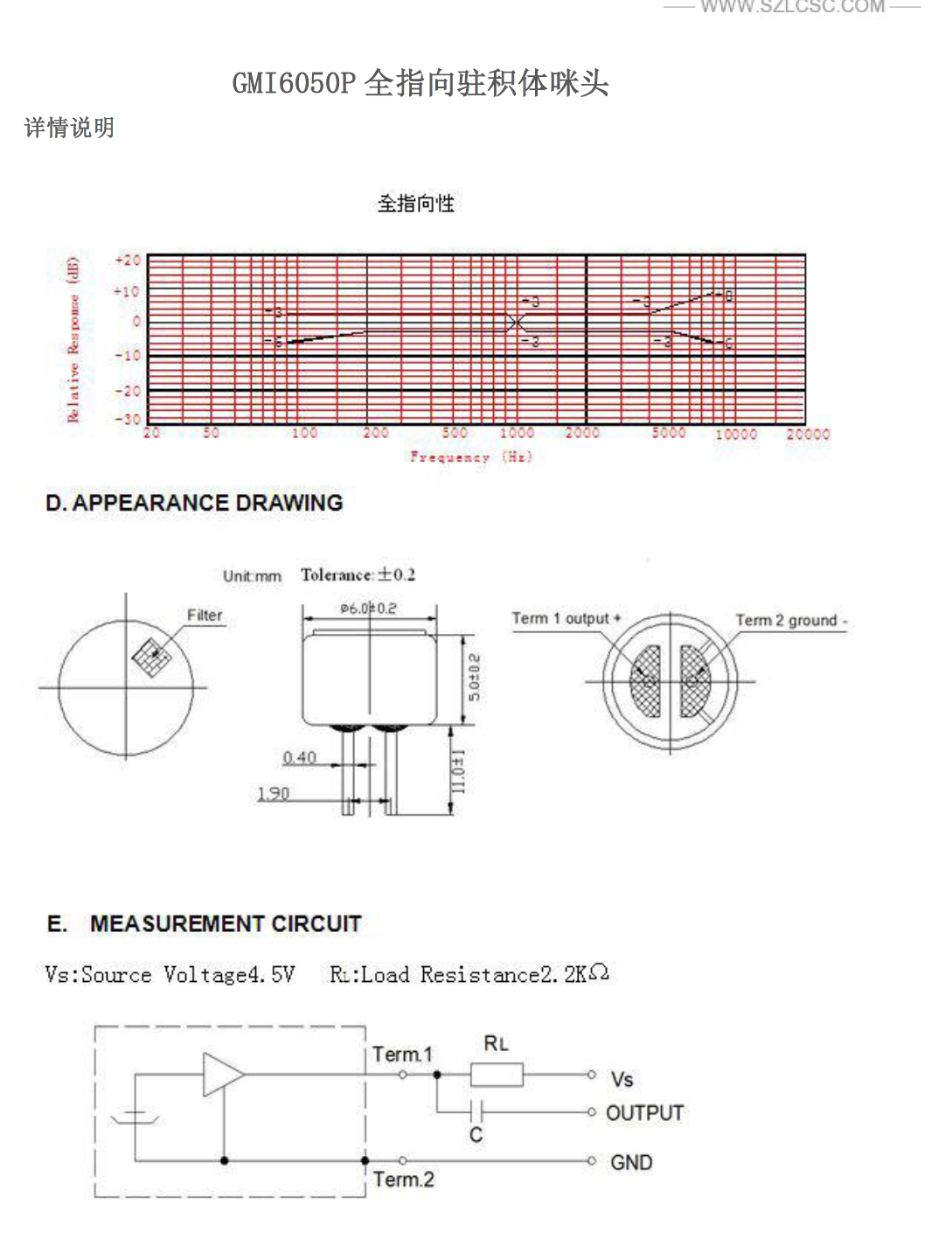 GMI6050P-36db-1.png
