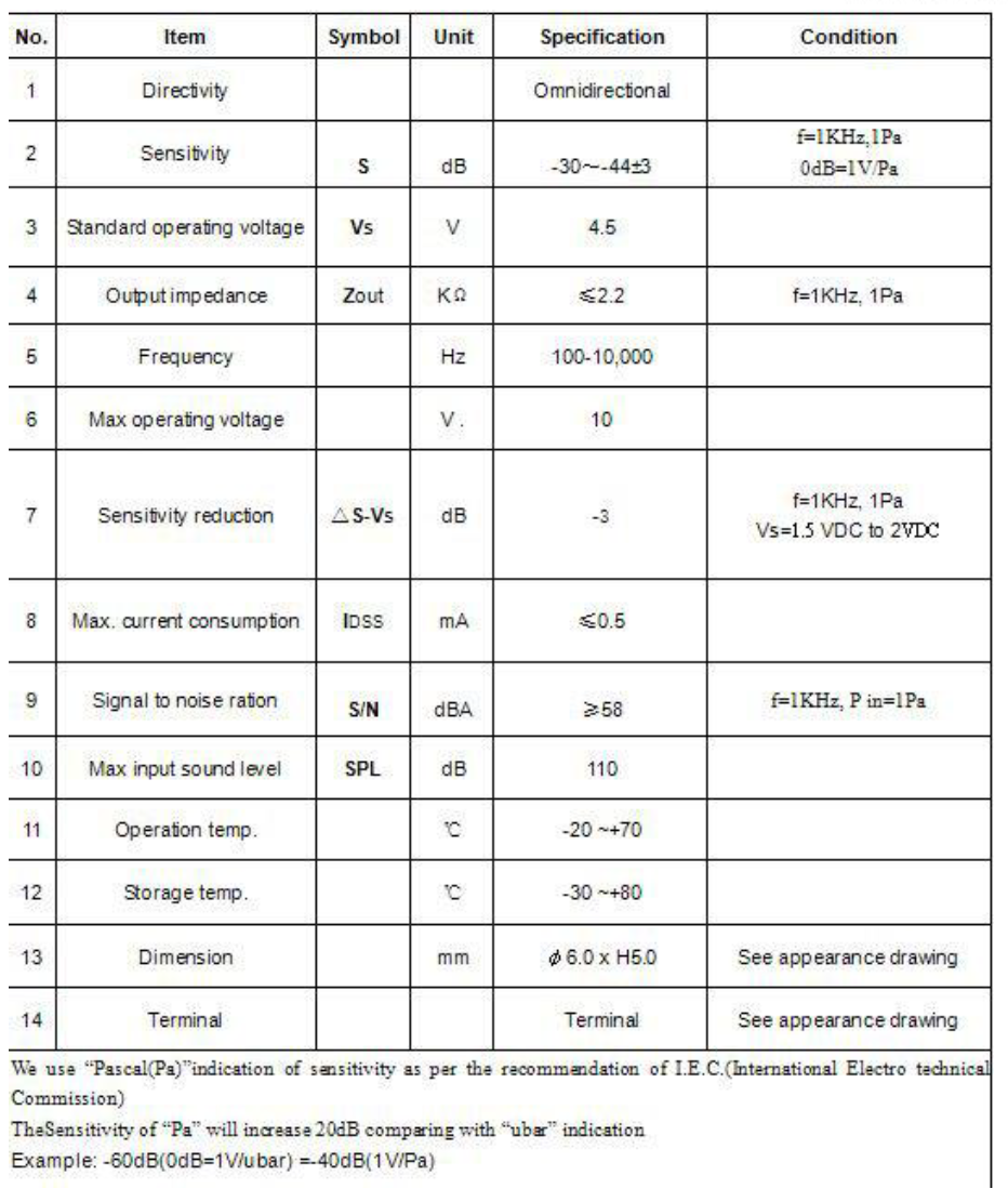 GMI6050P-36db-2.png