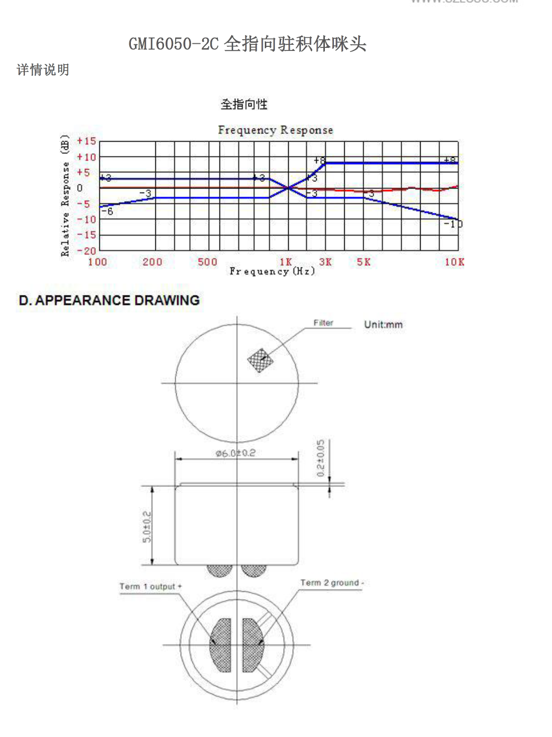 GMI6050-2C60DB-1.png